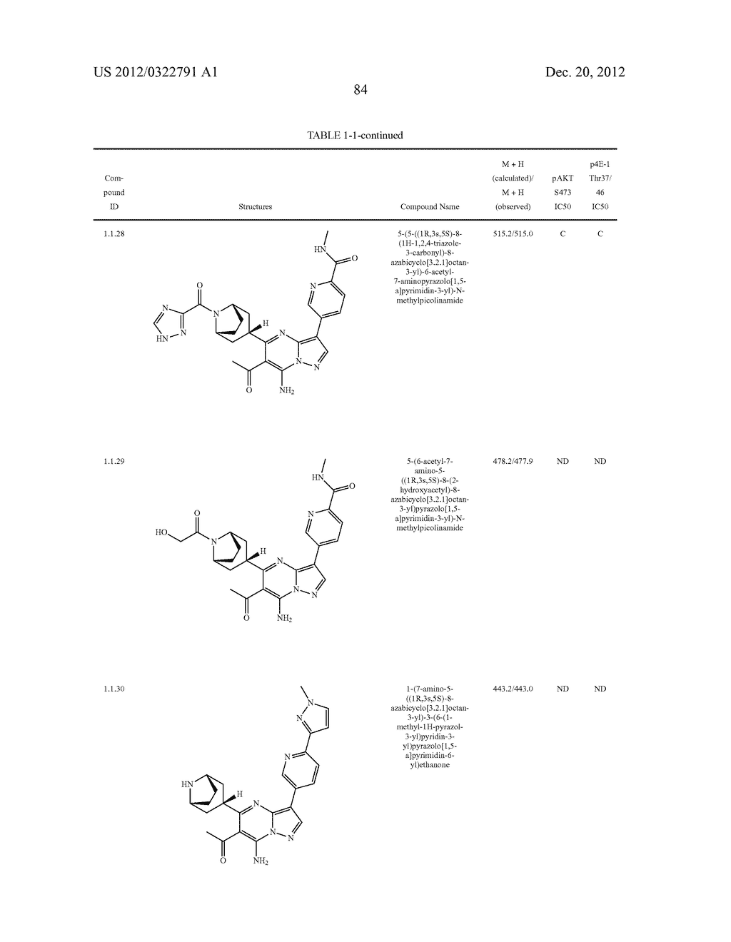 PYRAZOLO[1,5-a]PYRIMIDINE COMPOUNDS AS mTOR INHIBITORS - diagram, schematic, and image 85