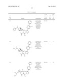 PYRAZOLO[1,5-a]PYRIMIDINE COMPOUNDS AS mTOR INHIBITORS diagram and image