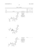 PYRAZOLO[1,5-a]PYRIMIDINE COMPOUNDS AS mTOR INHIBITORS diagram and image