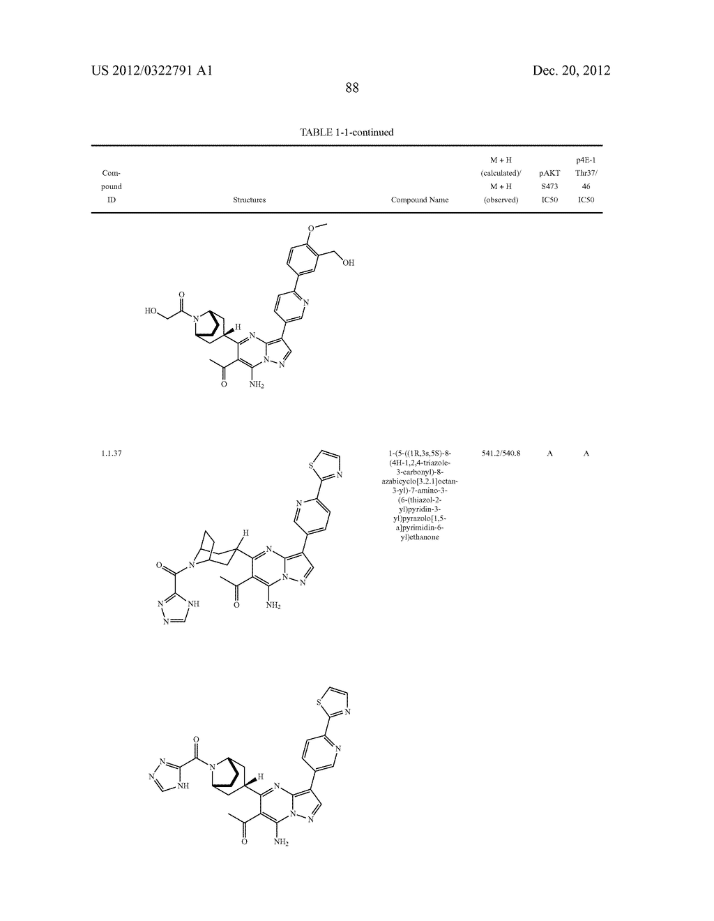 PYRAZOLO[1,5-a]PYRIMIDINE COMPOUNDS AS mTOR INHIBITORS - diagram, schematic, and image 89