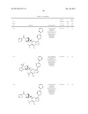 PYRAZOLO[1,5-a]PYRIMIDINE COMPOUNDS AS mTOR INHIBITORS diagram and image