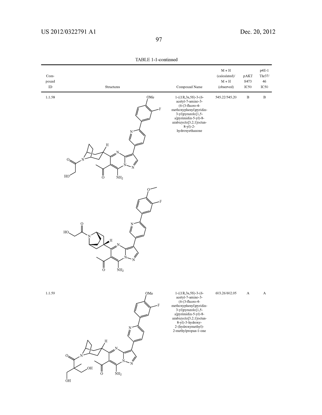 PYRAZOLO[1,5-a]PYRIMIDINE COMPOUNDS AS mTOR INHIBITORS - diagram, schematic, and image 98
