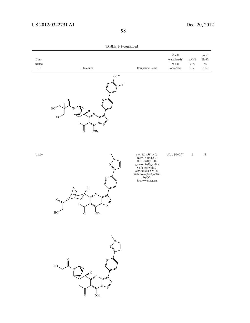 PYRAZOLO[1,5-a]PYRIMIDINE COMPOUNDS AS mTOR INHIBITORS - diagram, schematic, and image 99