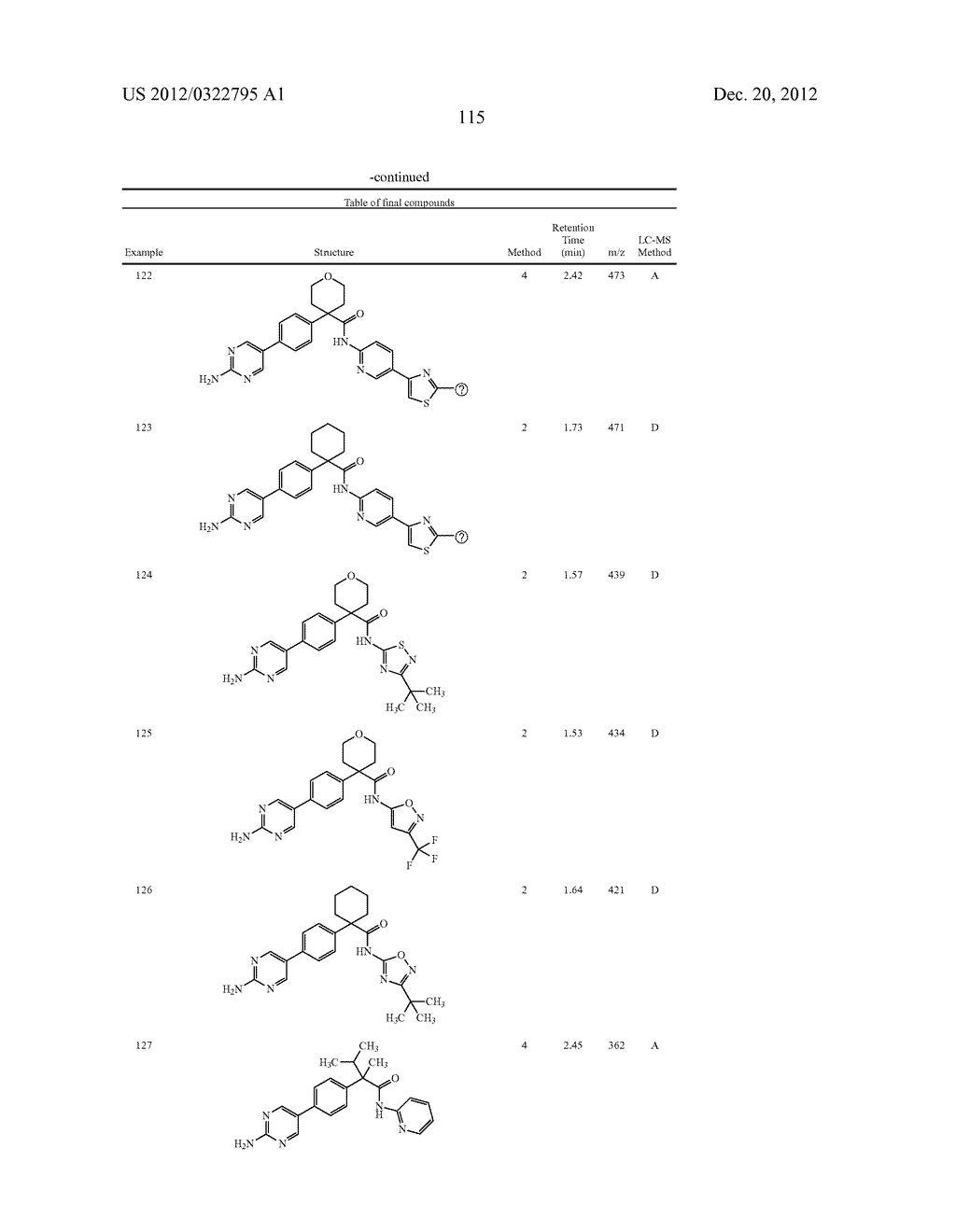 BIARYLAMIDE INHIBITORS OF LEUKOTRIENE PRODUCTION - diagram, schematic, and image 116