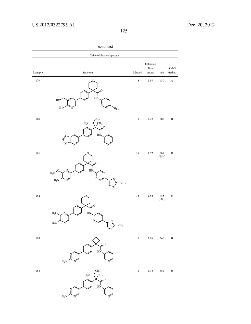 BIARYLAMIDE INHIBITORS OF LEUKOTRIENE PRODUCTION - diagram, schematic, and image 126