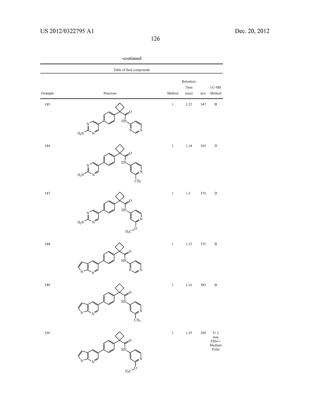 BIARYLAMIDE INHIBITORS OF LEUKOTRIENE PRODUCTION - diagram, schematic, and image 127