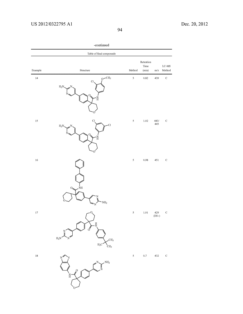 BIARYLAMIDE INHIBITORS OF LEUKOTRIENE PRODUCTION - diagram, schematic, and image 95