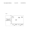 BENZOCYCLOHEPTANE AND BENZOXEPINE DERIVATIVES diagram and image