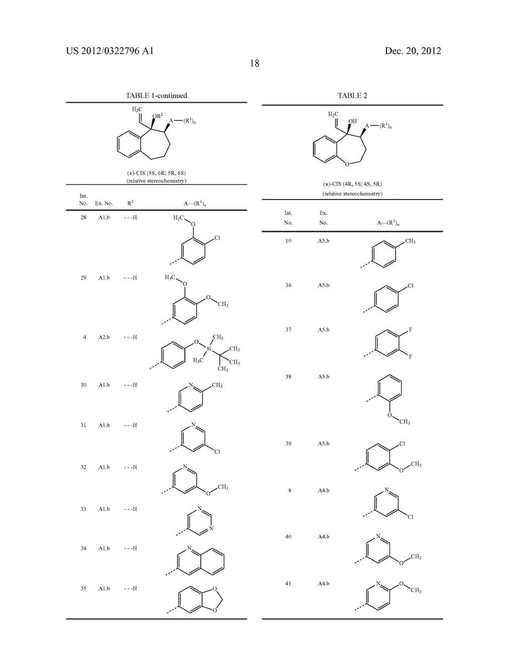 BENZOCYCLOHEPTANE AND BENZOXEPINE DERIVATIVES - diagram, schematic, and image 20