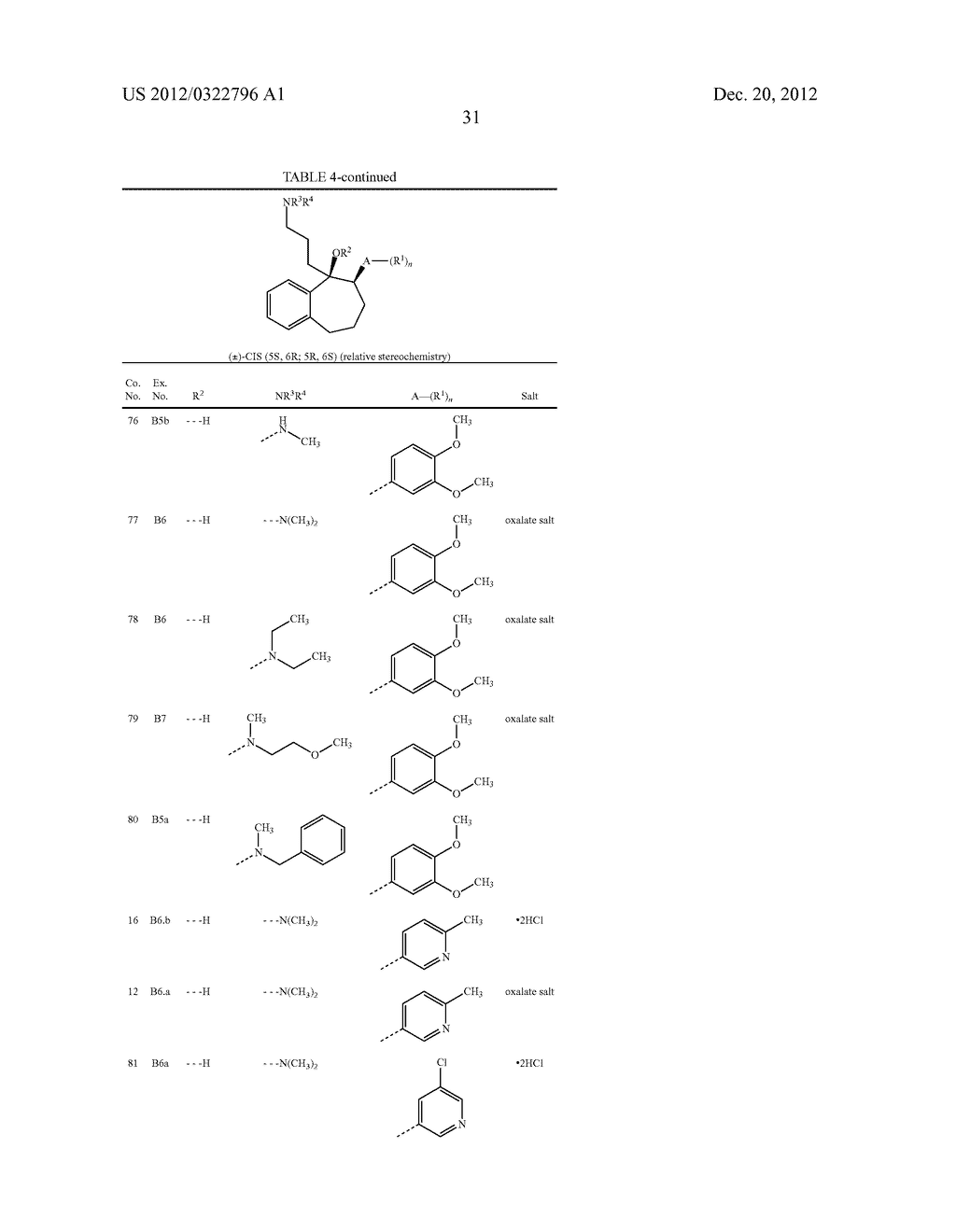 BENZOCYCLOHEPTANE AND BENZOXEPINE DERIVATIVES - diagram, schematic, and image 33