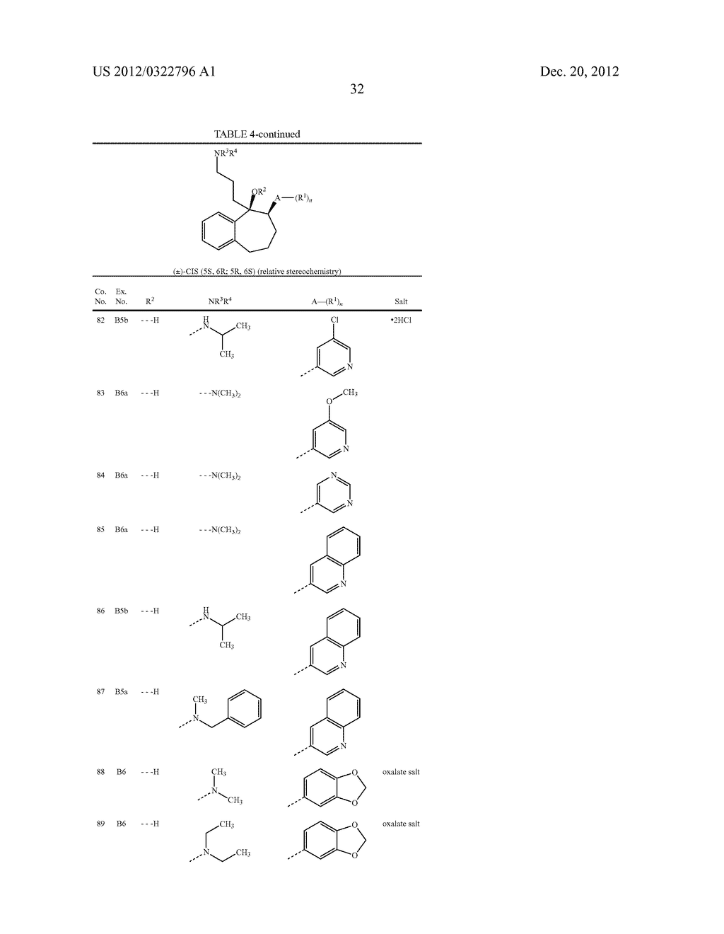 BENZOCYCLOHEPTANE AND BENZOXEPINE DERIVATIVES - diagram, schematic, and image 34