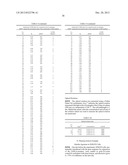 BENZOCYCLOHEPTANE AND BENZOXEPINE DERIVATIVES diagram and image