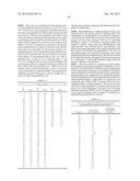 BENZOCYCLOHEPTANE AND BENZOXEPINE DERIVATIVES diagram and image