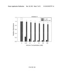 SELECTIVE BETA-GLUCURONIDASE INHIBITORS AS A TREATMENT FOR SIDE EFFECTS OF     CAMPTOTHECIN ANTINEOPLASTIC AGENTS diagram and image