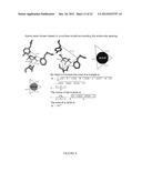 SELECTIVE BETA-GLUCURONIDASE INHIBITORS AS A TREATMENT FOR SIDE EFFECTS OF     CAMPTOTHECIN ANTINEOPLASTIC AGENTS diagram and image