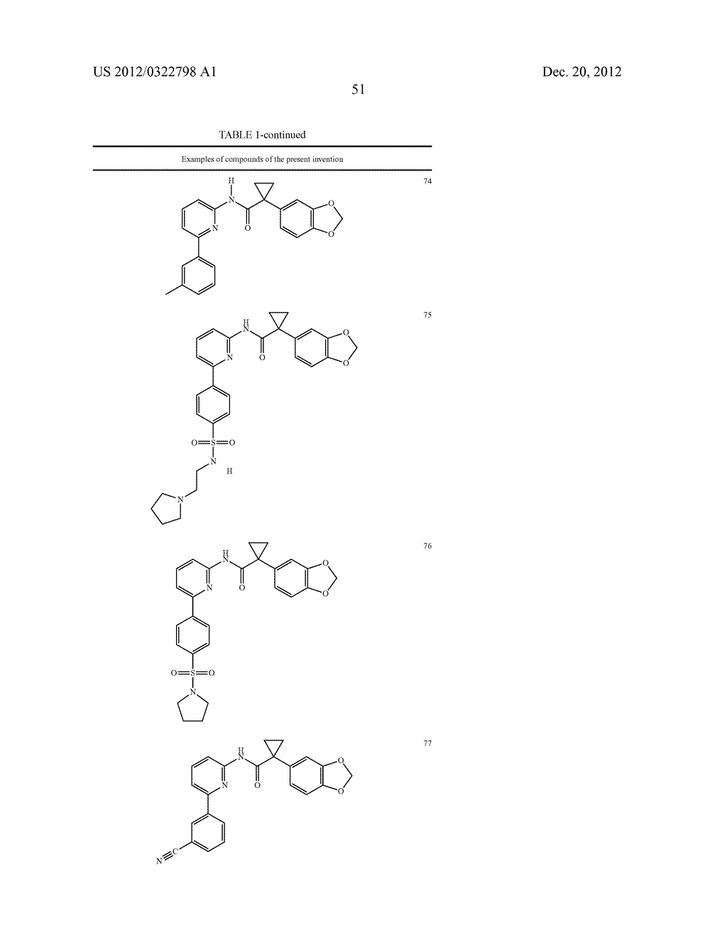 Modulators of ATP-Binding Cassette Transporters - diagram, schematic, and image 52