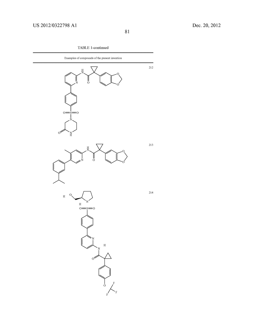 Modulators of ATP-Binding Cassette Transporters - diagram, schematic, and image 82