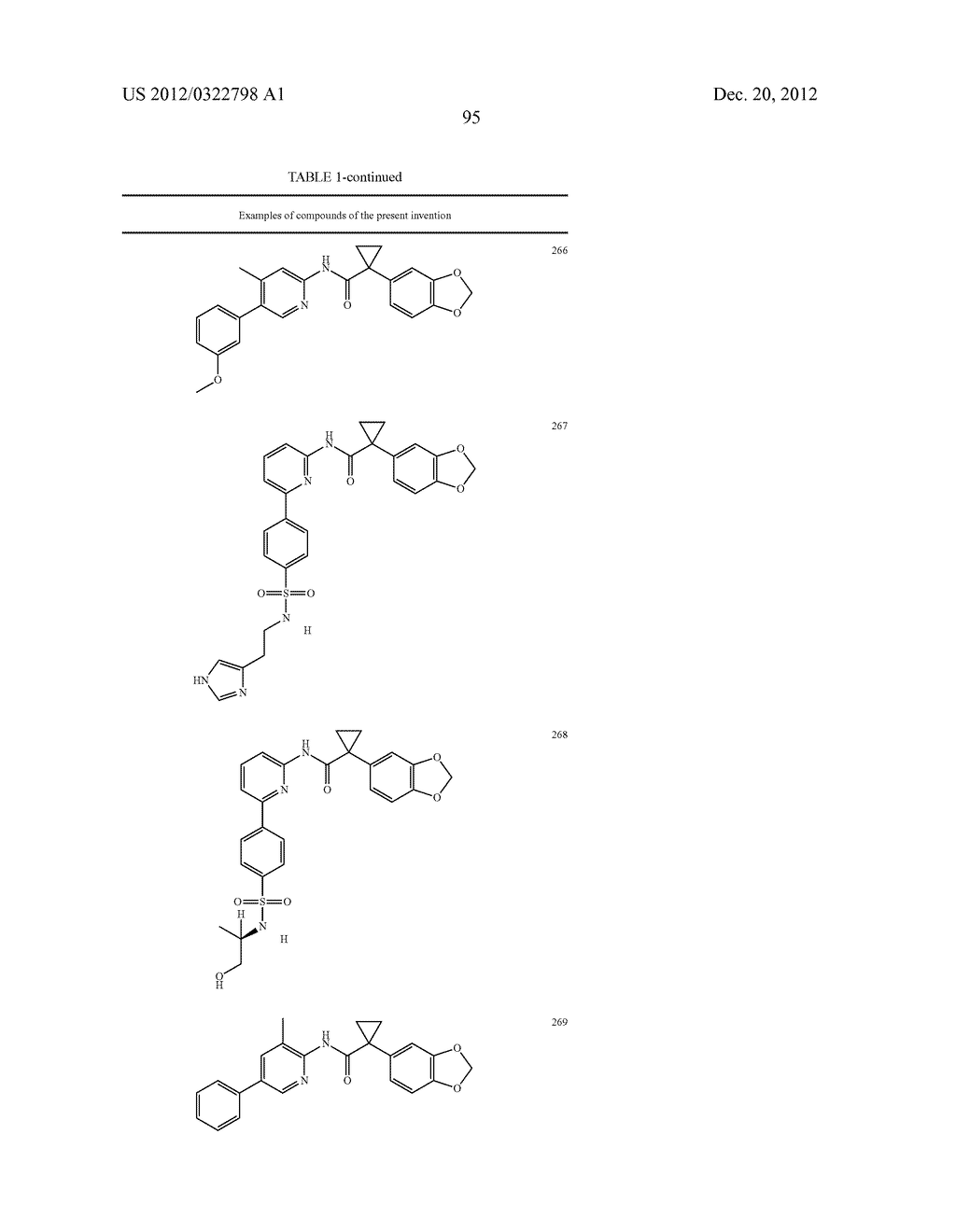 Modulators of ATP-Binding Cassette Transporters - diagram, schematic, and image 96