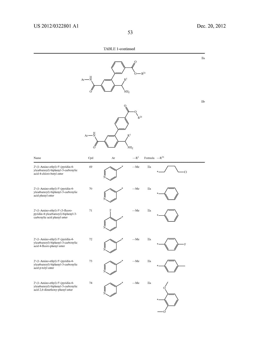 HETEROCYCLIC AMIDES AS ROCK INHIBITORS - diagram, schematic, and image 54