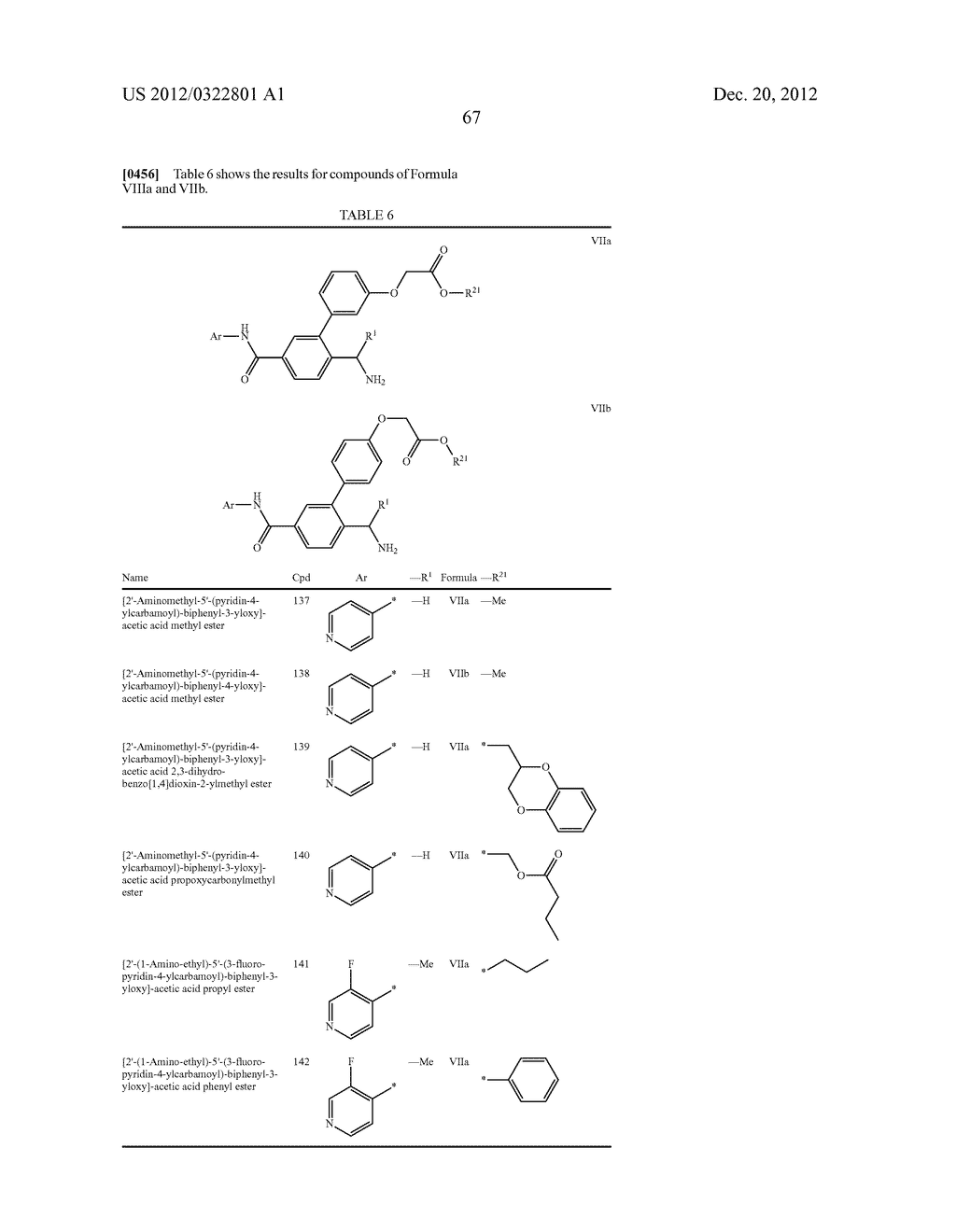 HETEROCYCLIC AMIDES AS ROCK INHIBITORS - diagram, schematic, and image 68