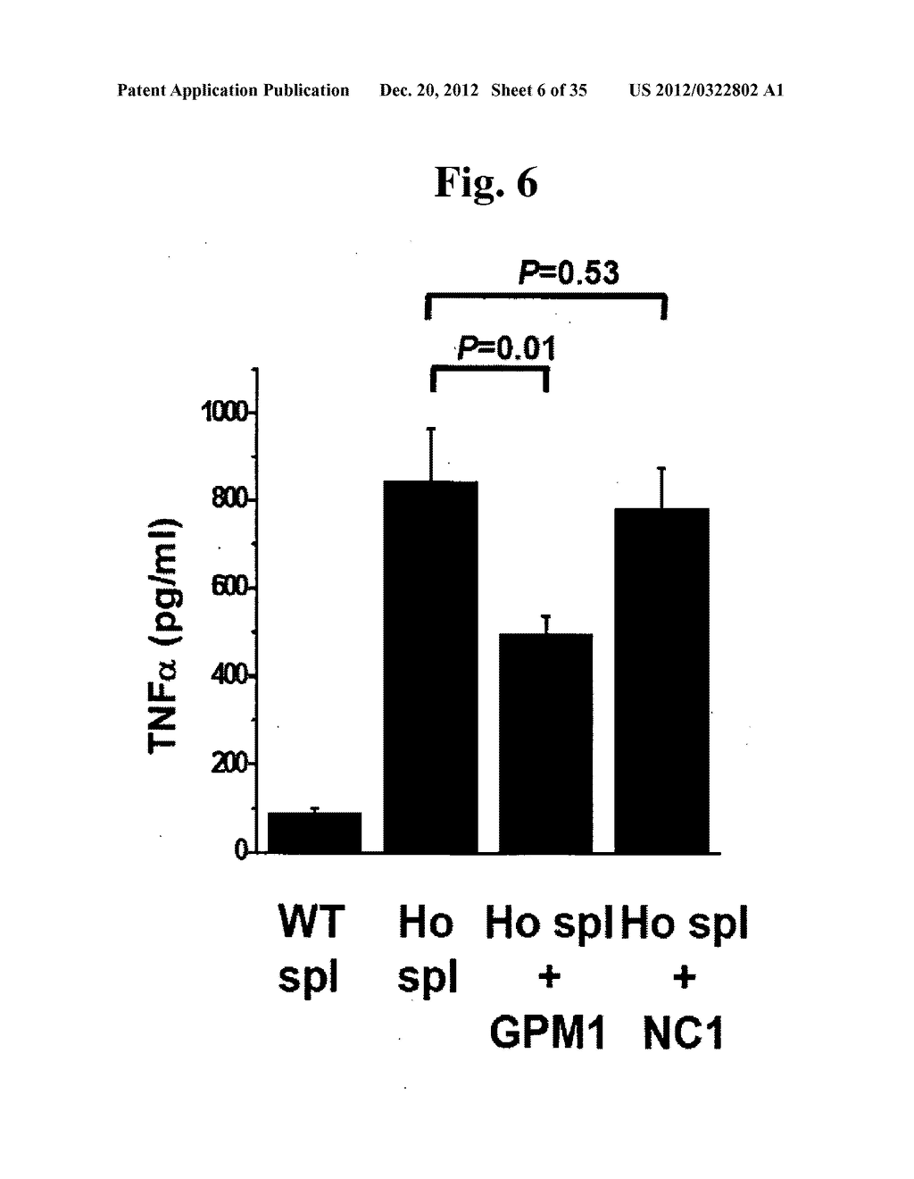 NOVEL 2, 4-PYRIMIDINE DERIVATIVES AND USE THEREOF - diagram, schematic, and image 07