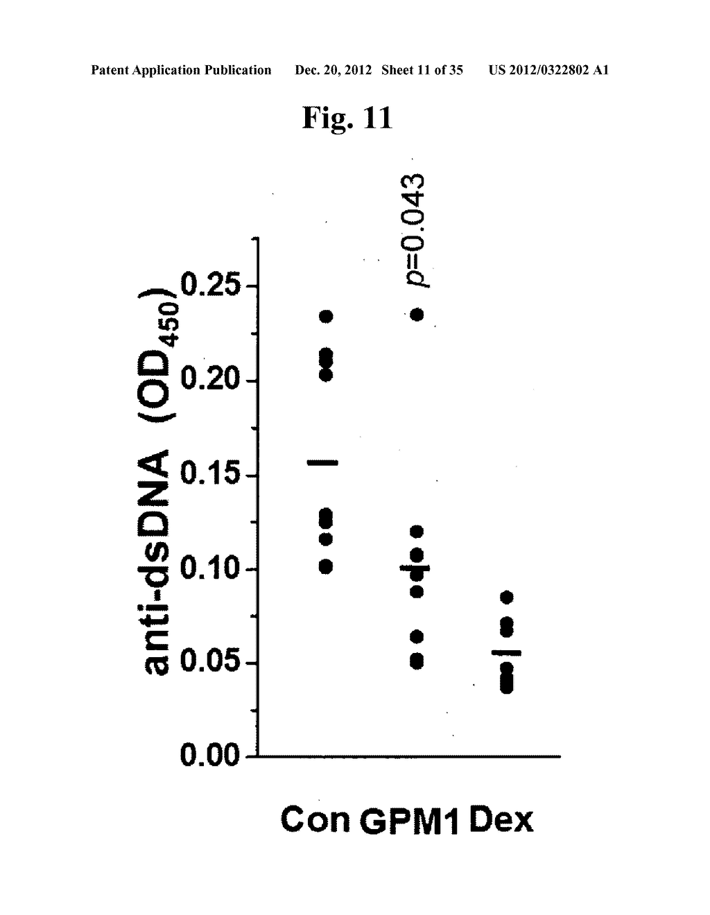 NOVEL 2, 4-PYRIMIDINE DERIVATIVES AND USE THEREOF - diagram, schematic, and image 12