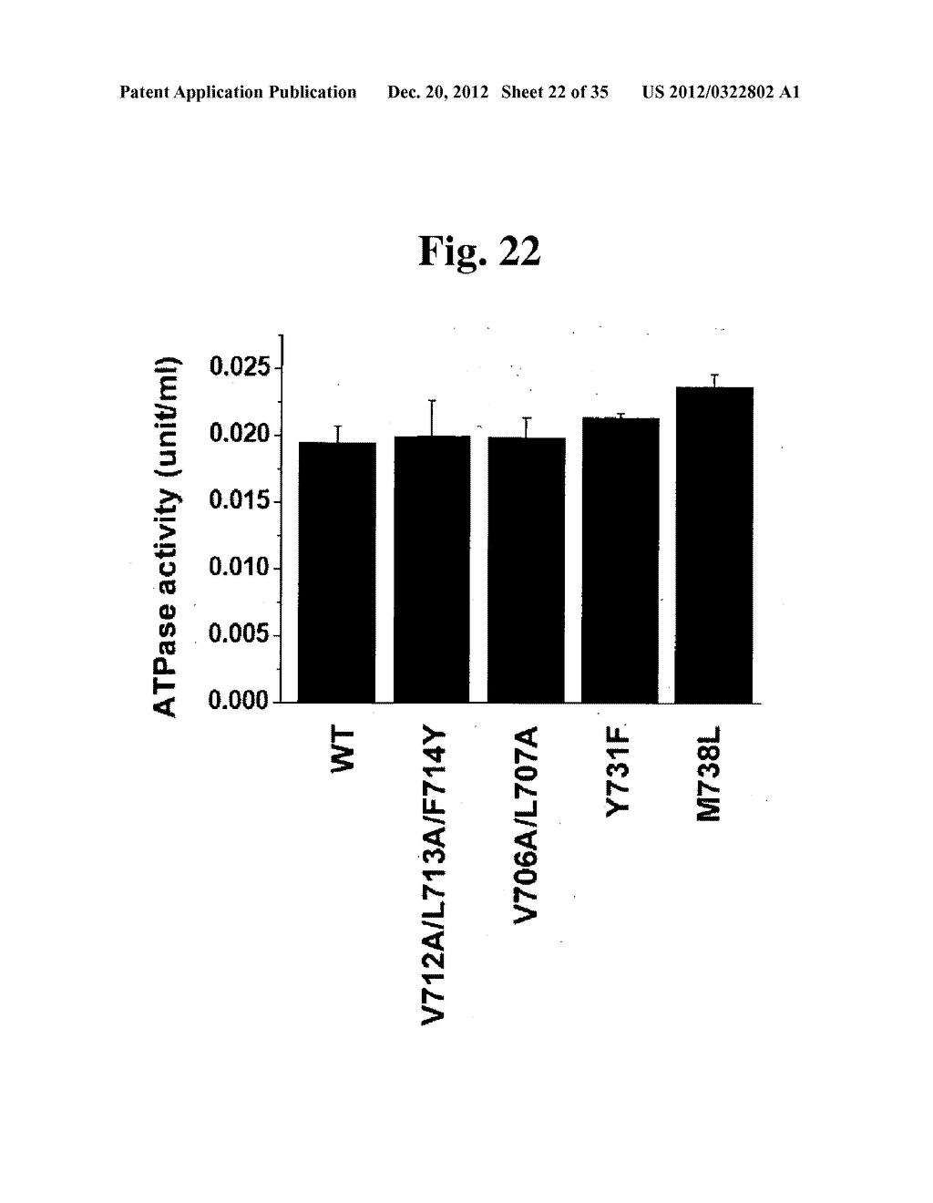 NOVEL 2, 4-PYRIMIDINE DERIVATIVES AND USE THEREOF - diagram, schematic, and image 23