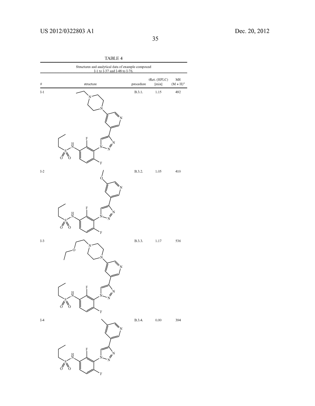 Triazolylphenyl sulfonamides as serine/threonine kinase inhibitors - diagram, schematic, and image 36