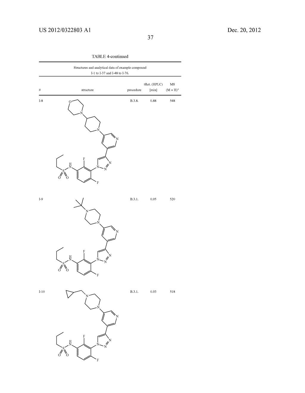 Triazolylphenyl sulfonamides as serine/threonine kinase inhibitors - diagram, schematic, and image 38