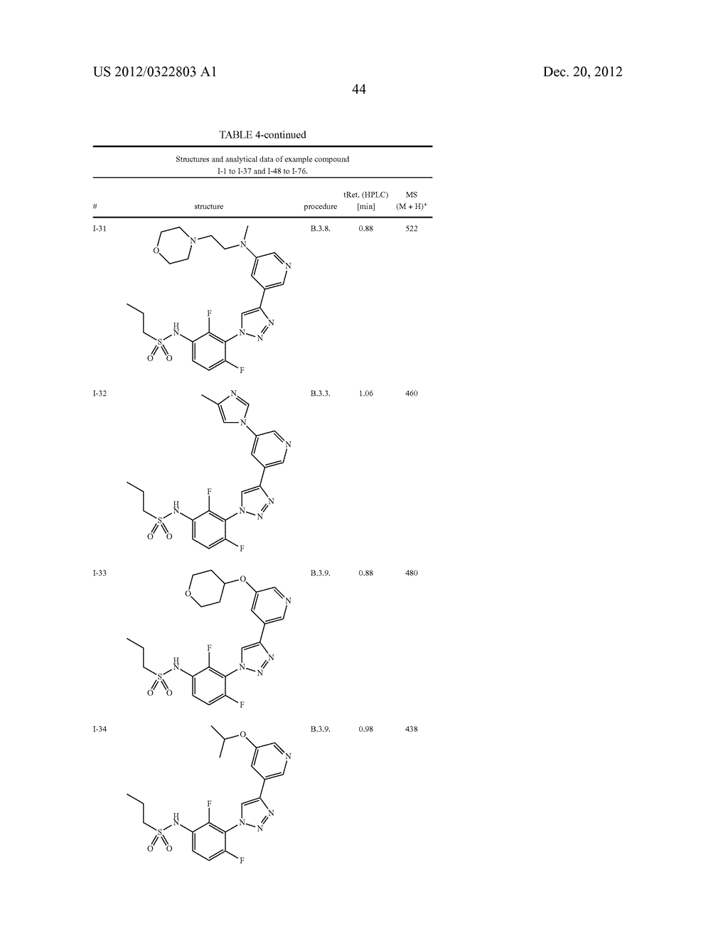 Triazolylphenyl sulfonamides as serine/threonine kinase inhibitors - diagram, schematic, and image 45