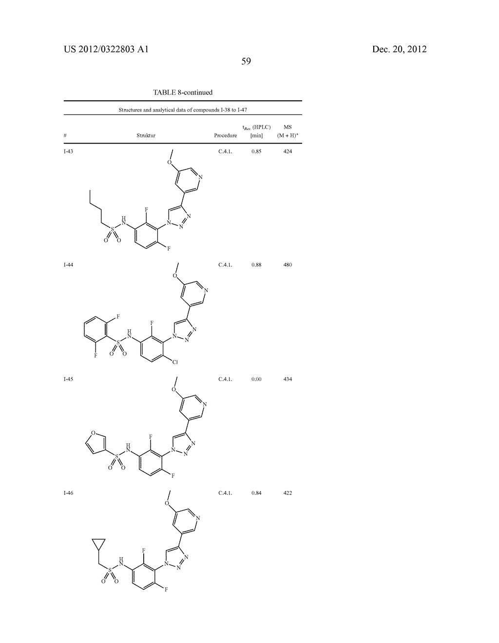 Triazolylphenyl sulfonamides as serine/threonine kinase inhibitors - diagram, schematic, and image 60