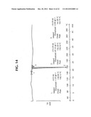 PHARMACEUTICAL COMPOSITIONS OF SEMI-ORDERED DRUGS AND POLYMERS diagram and image