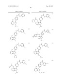 METHODS OF INHIBITING IRE1 diagram and image