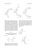 METHODS OF INHIBITING IRE1 diagram and image