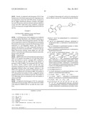 METHODS OF INHIBITING IRE1 diagram and image