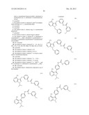 METHODS OF INHIBITING IRE1 diagram and image