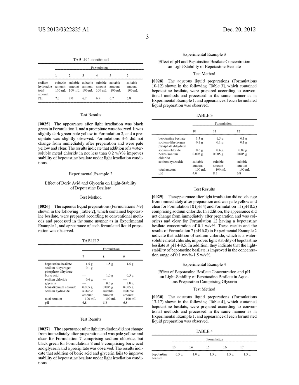 AQUEOUS LIQUID PREPARATIONS AND LIGHT-STABILIZED AQUEOUS LIQUID     PREPARATIONS - diagram, schematic, and image 04