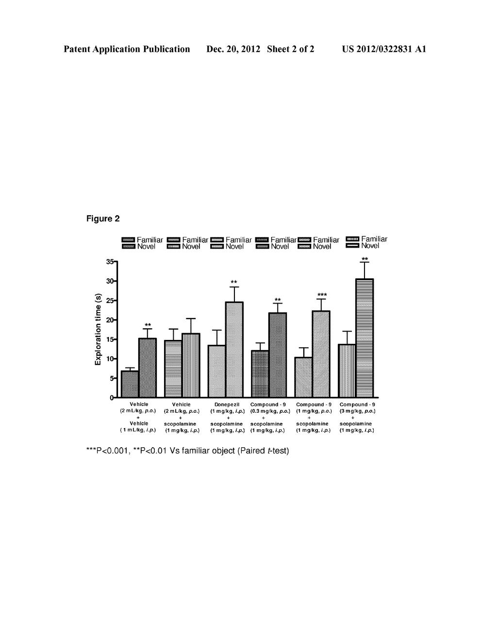 COMPOSITIONS FOR REDUCING AB 42 PRODUCTION AND THEIR USE IN TREATING     ALZHEIMER'S DISEASE (AD) - diagram, schematic, and image 03