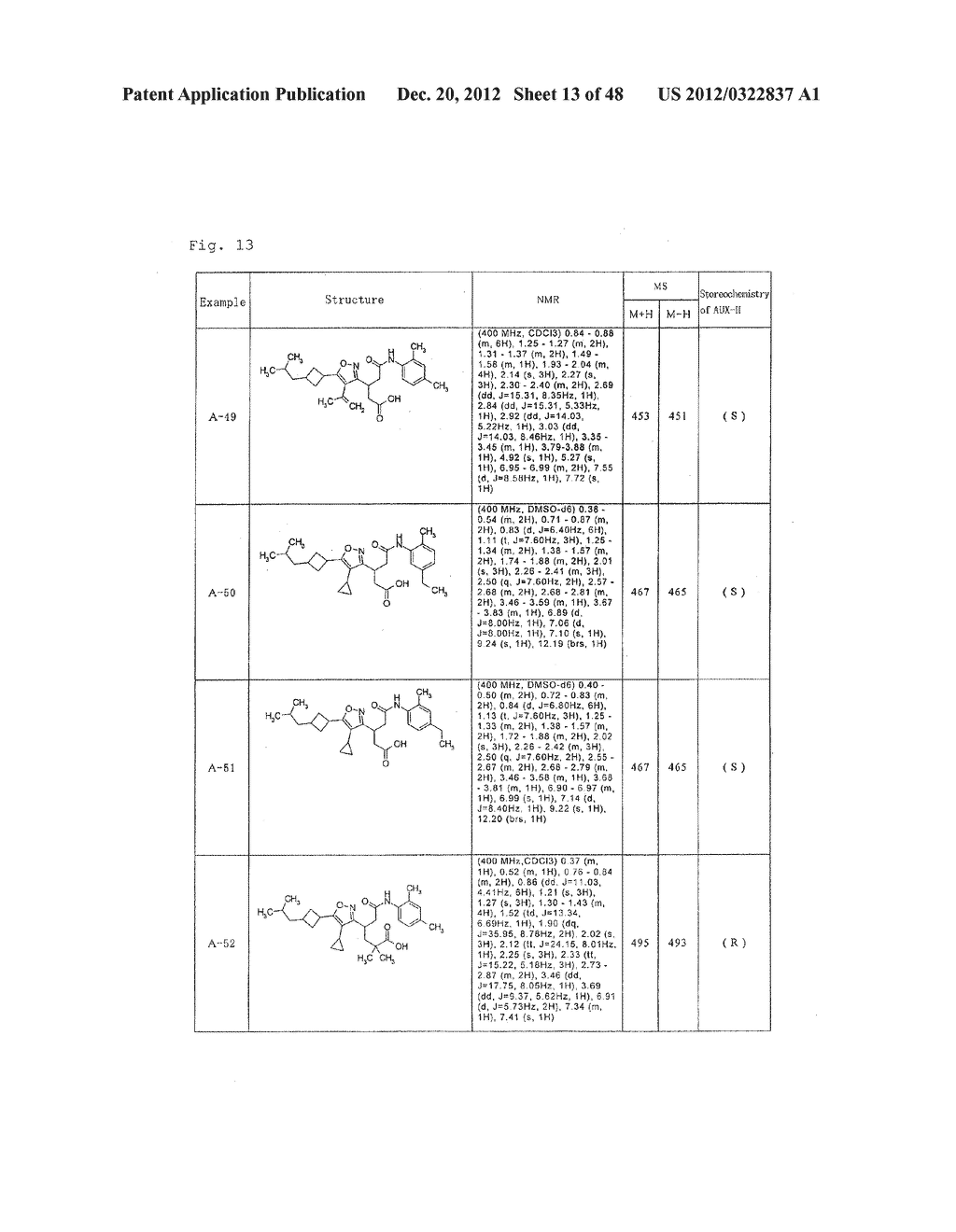 AMIDE COMPOUND AND MEDICINAL USE THEREOF - diagram, schematic, and image 14