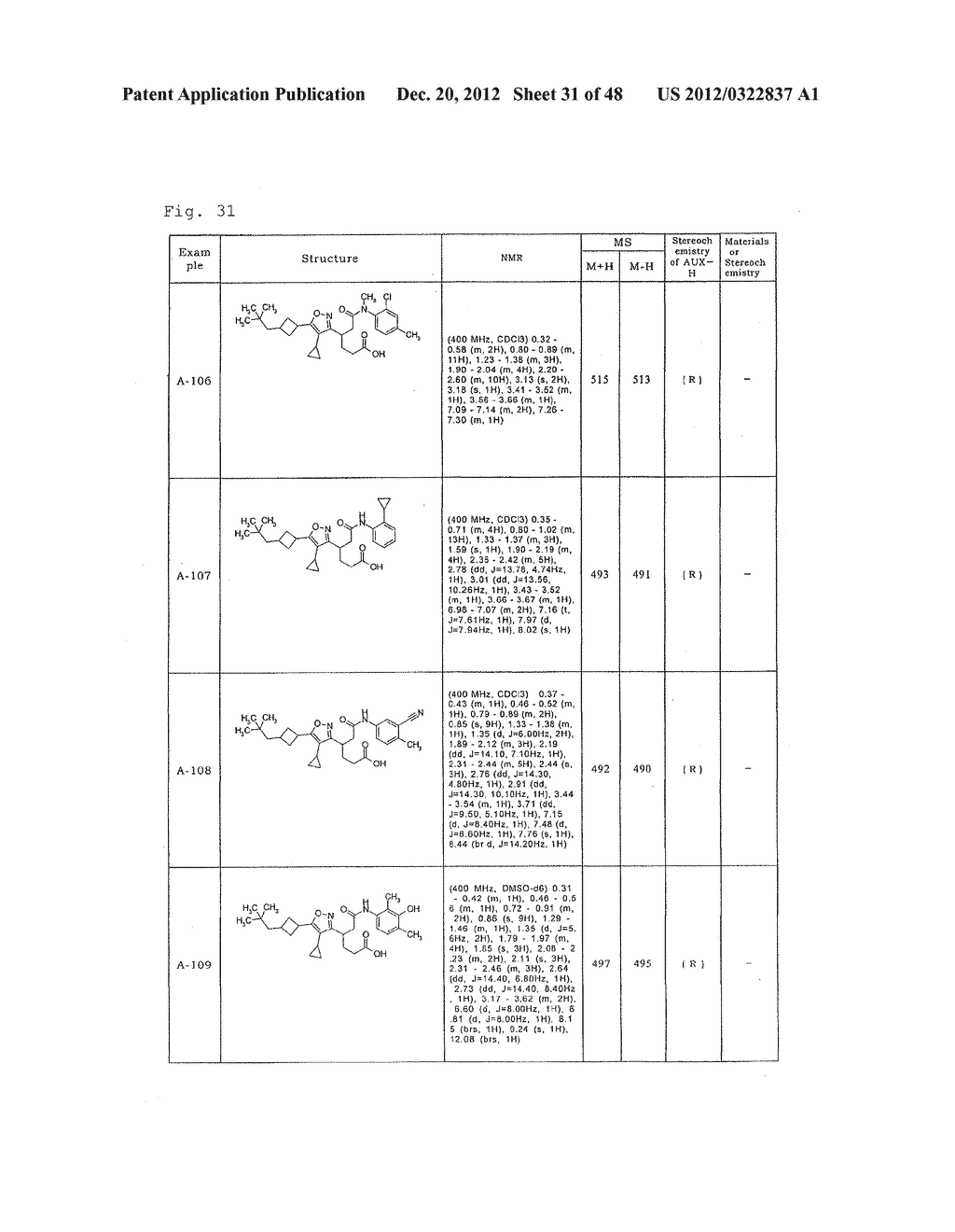 AMIDE COMPOUND AND MEDICINAL USE THEREOF - diagram, schematic, and image 32