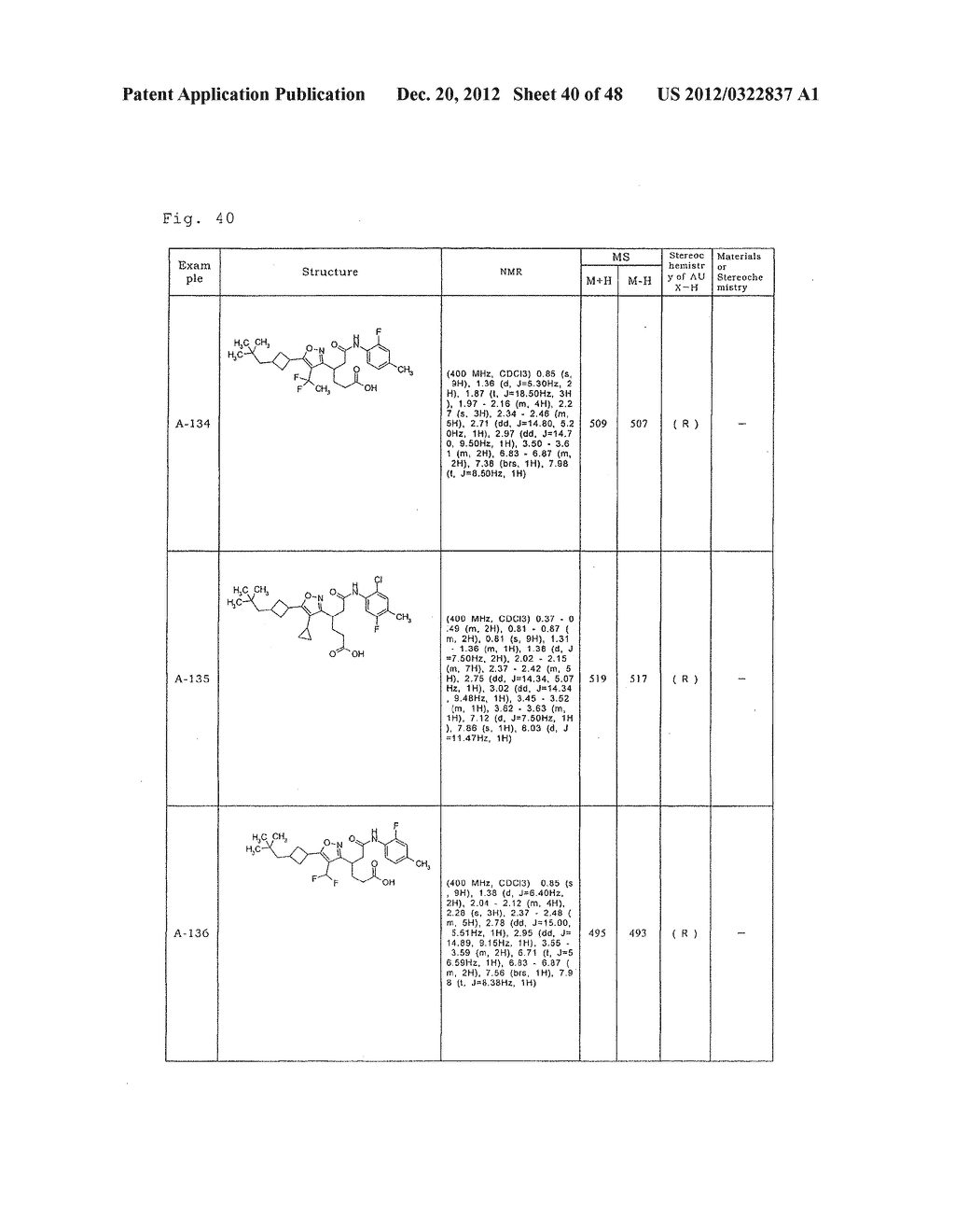 AMIDE COMPOUND AND MEDICINAL USE THEREOF - diagram, schematic, and image 41