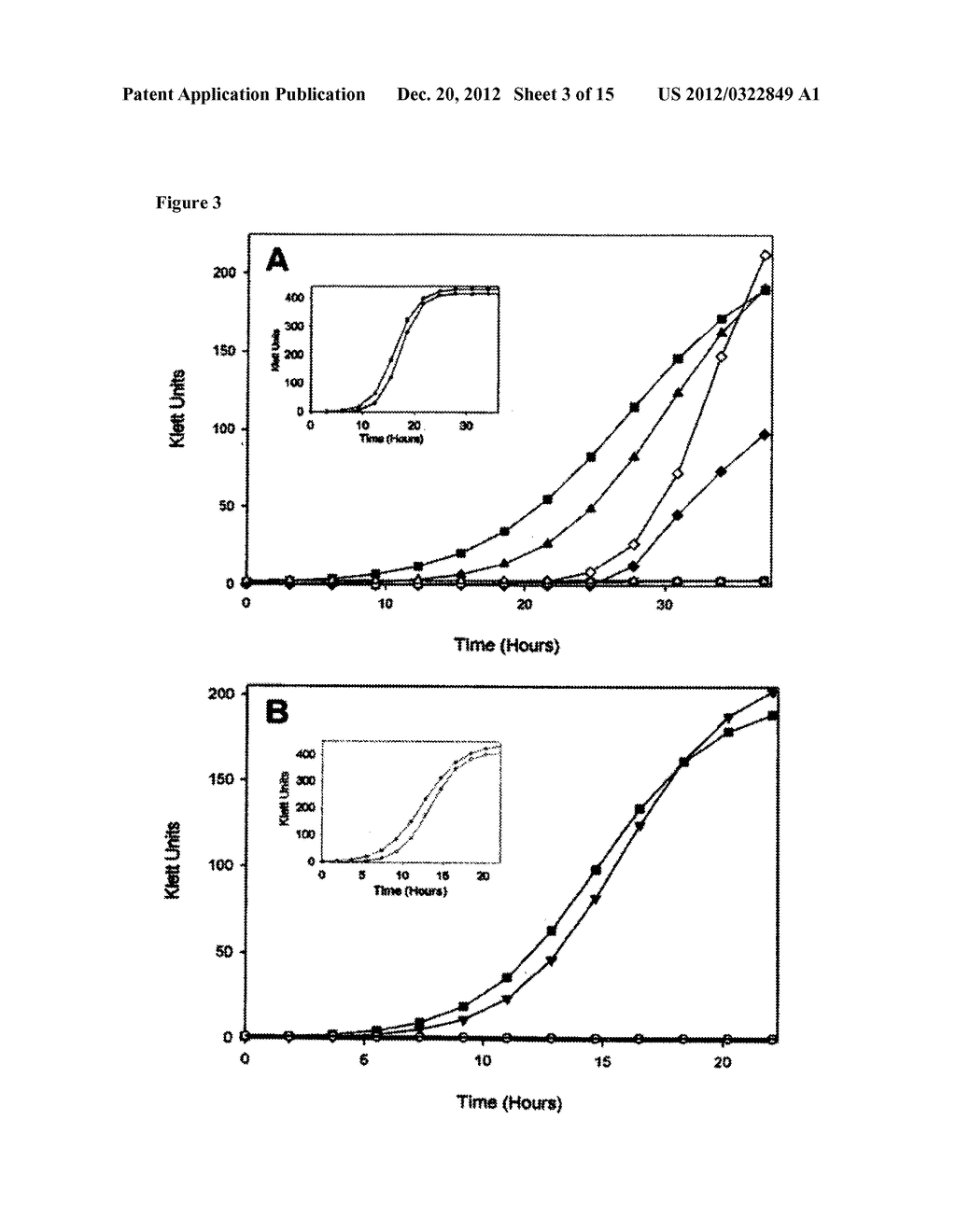 Methods of Inhibiting Staphylobactin-mediated Iron Uptake in S. aureus - diagram, schematic, and image 04