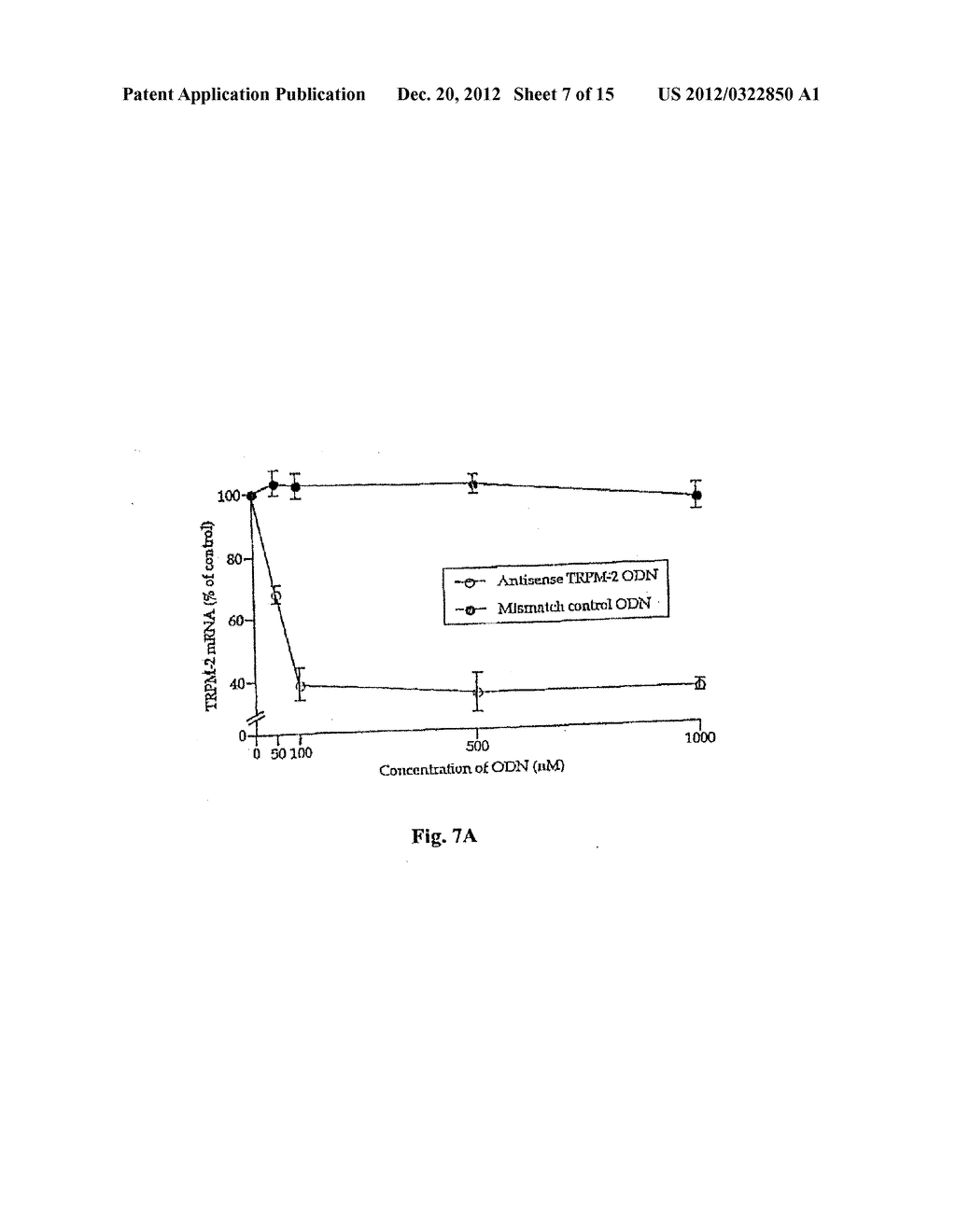 TRPM-2 ANTISENSE THERAPY - diagram, schematic, and image 08