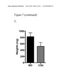 REGULATION OF MACROPHAGE ACTIVATION USING MIR-125B diagram and image