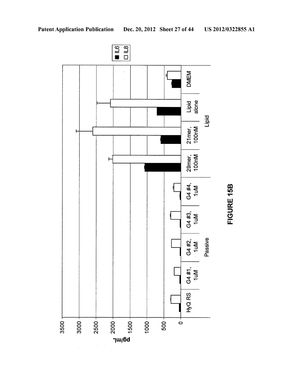 Duplex Oligonucleotide Complexes and Methods for Gene Silencing by RNA     Interference - diagram, schematic, and image 28