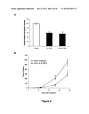 METHODS OF INHIBITING TUMOR CELL AGGRESSIVENESS USING THE MICROENVIRONMENT     OF HUMAN EMBRYONIC STEM CELLS diagram and image