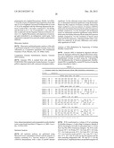 METHODS OF INHIBITING TUMOR CELL AGGRESSIVENESS USING THE MICROENVIRONMENT     OF HUMAN EMBRYONIC STEM CELLS diagram and image