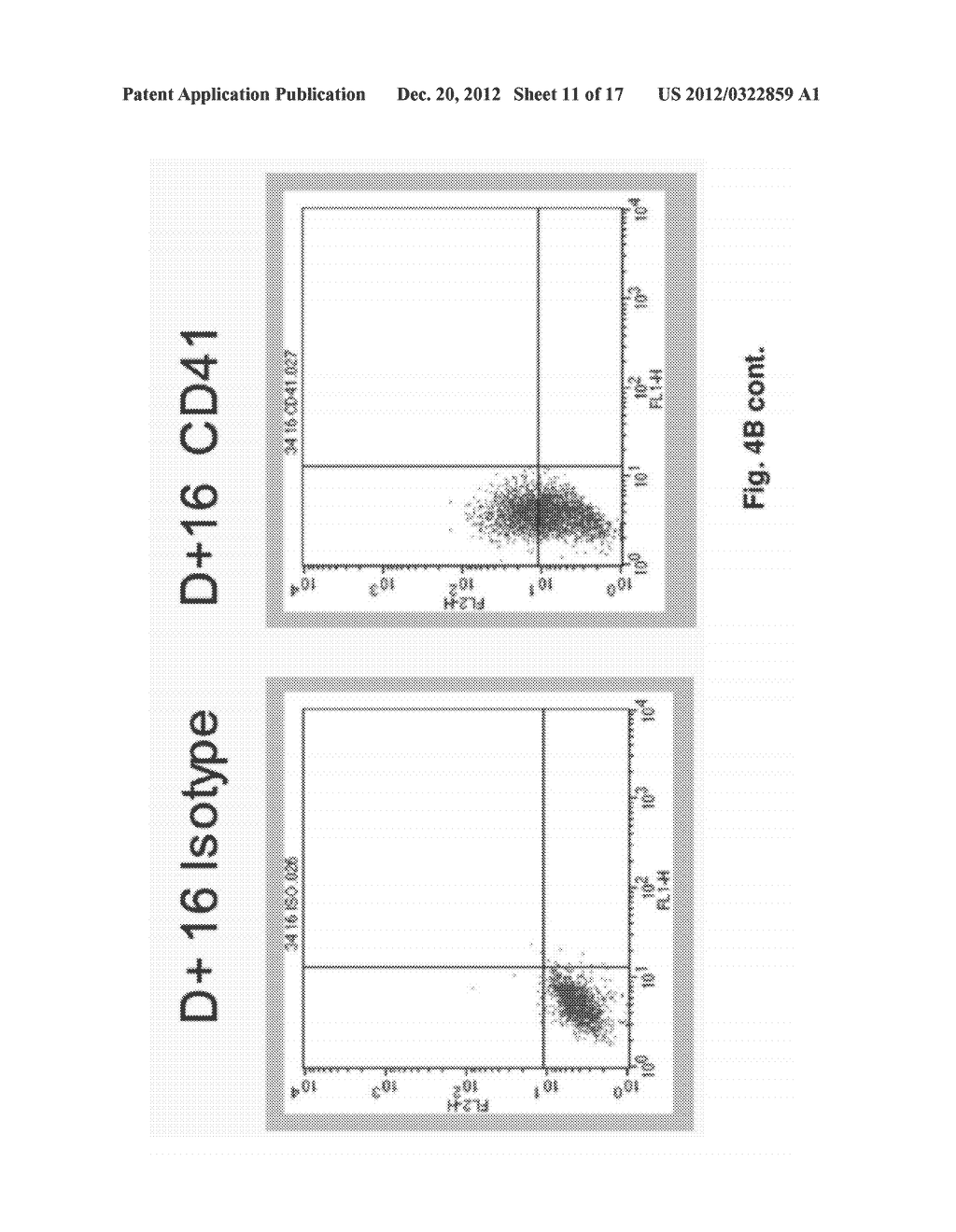 MicroRNA Fingerprints During Human Megakaryocytopoiesis - diagram, schematic, and image 12