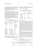 COMPOSITION COMPRISING (-)-DELTA9-TRANS-TETRAHYDROCANNABINOL diagram and image