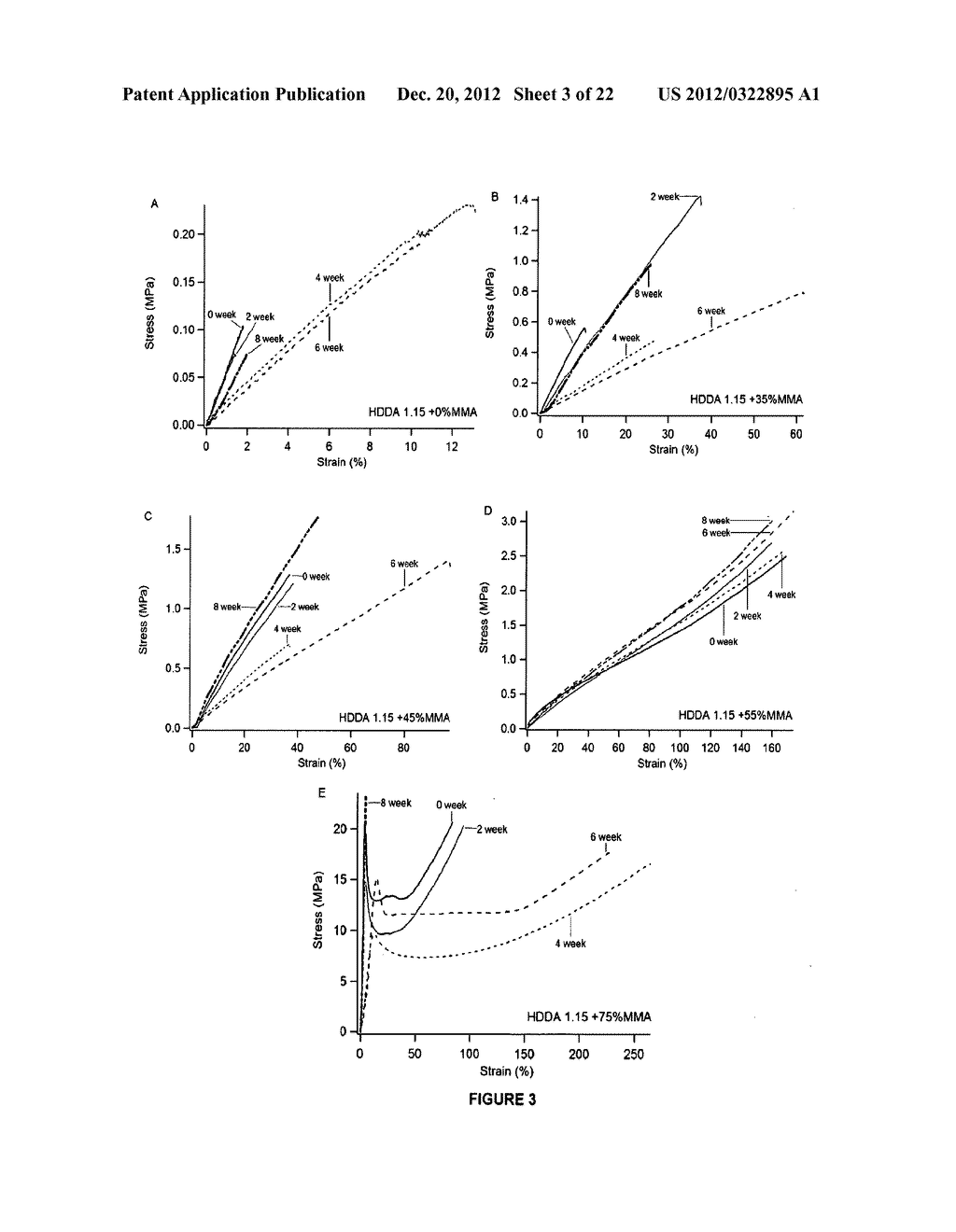 BIODEGRADABLE POLYMERIC NETWORKS AND METHODS FOR MANUFACTURING THE SAME - diagram, schematic, and image 04